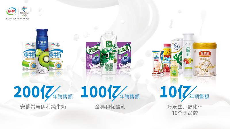 伊利牛奶以100%品质 助力中国“健康梦”